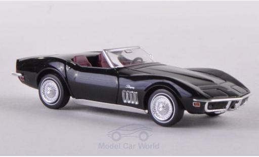 Miniature Chevrolet Corvette 1/87 Brekina (C3) Cabriolet noire Chevrolet Corvette 1/87 Brekina (C3) Cabriolet noire miniature