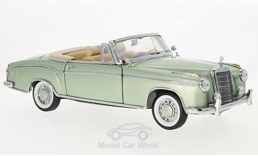 Miniature Mercedes 220 SE 1/18 Sun Star SE Cabriolet metallise verte 1958 Mercedes 220 SE 1/18 Sun Star SE Cabriolet metallise verte 1958 miniature