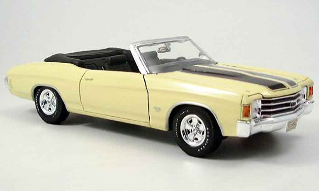 Maisto 1972 chevelle discount