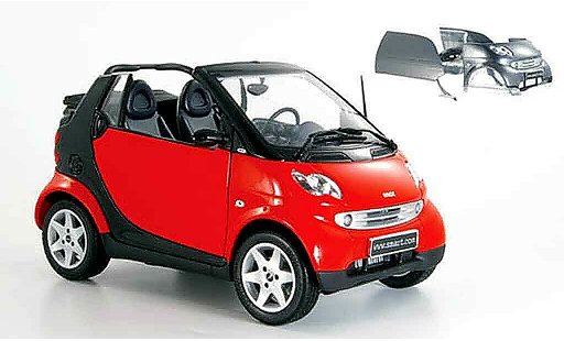 Smart Cabriolet Base 1/18 Kyosho rouge (bodypanel grise) miniature