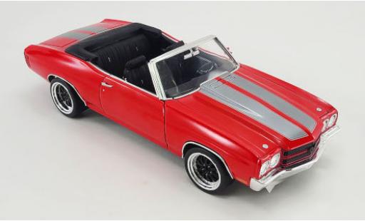 Miniature Chevrolet Chevelle 1/18 ACME Super Sport Cabriolet Restomod rouge/grise 1970 Chevrolet Chevelle 1/18 ACME Super Sport Cabriolet Restomod rouge/grise 1970 miniature