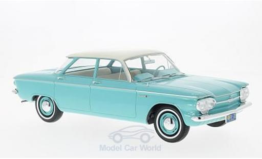 Miniature Chevrolet Corvair 1/18 Premium X Sedan türkis/beige 1961 4-door Chevrolet Corvair 1/18 Premium X Sedan türkis/beige 1961 4-door miniature